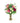 Ranunculus, Helleborus, Roses